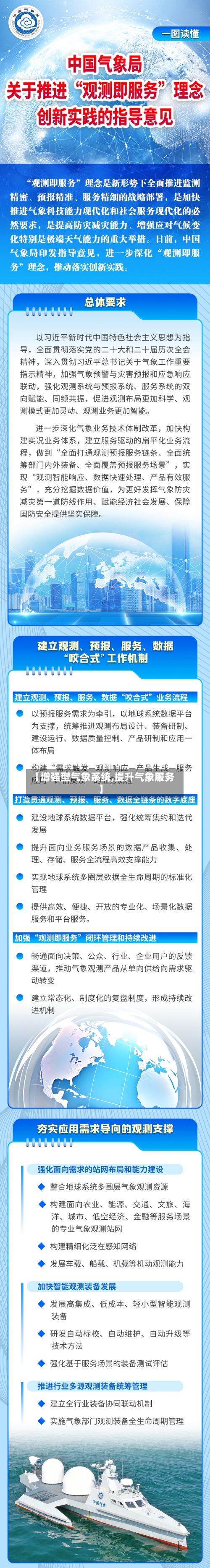 【增强型气象系统,提升气象服务】