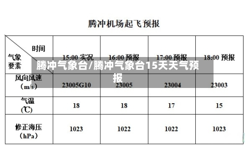 腾冲气象台/腾冲气象台15天天气预报
