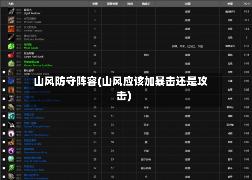 山风防守阵容(山风应该加暴击还是攻击)-第2张图片