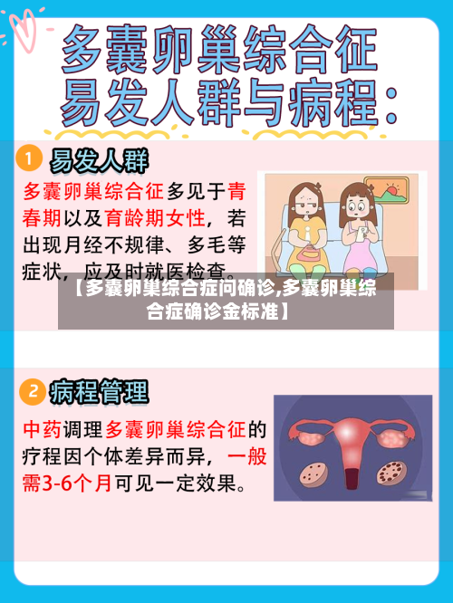 【多囊卵巢综合症问确诊,多囊卵巢综合症确诊金标准】-第3张图片