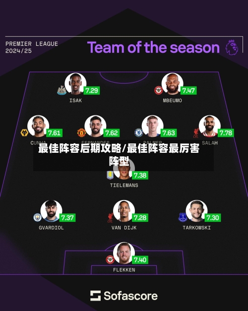 最佳阵容后期攻略/最佳阵容最厉害阵型-第2张图片