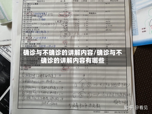 确诊与不确诊的讲解内容/确诊与不确诊的讲解内容有哪些