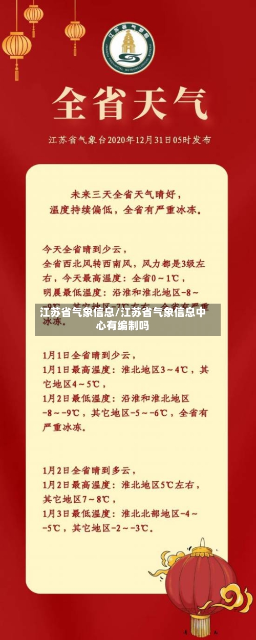 江苏省气象信息/江苏省气象信息中心有编制吗