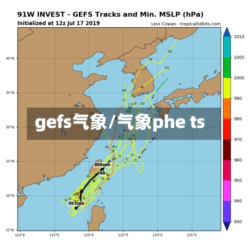 gefs气象/气象phe ts