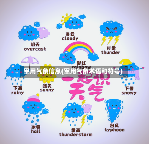 军用气象信息(军用气象术语和符号)-第2张图片