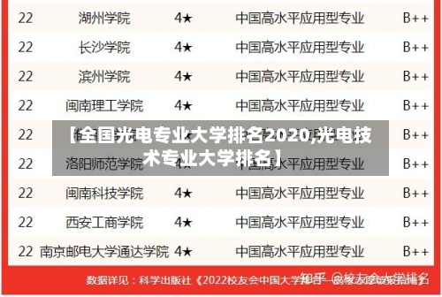 【全国光电专业大学排名2020,光电技术专业大学排名】-第3张图片
