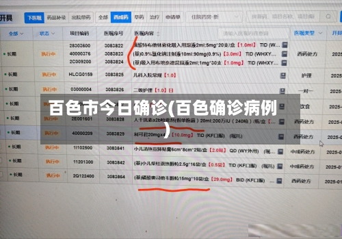 百色市今日确诊(百色确诊病例)