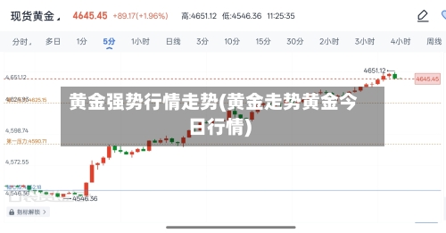 黄金强势行情走势(黄金走势黄金今日行情)-第3张图片