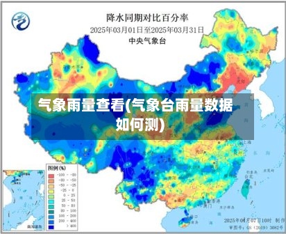 气象雨量查看(气象台雨量数据如何测)-第2张图片