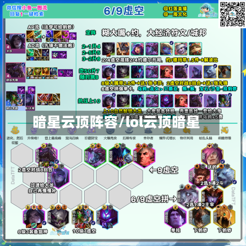 暗星云顶阵容/lol云顶暗星