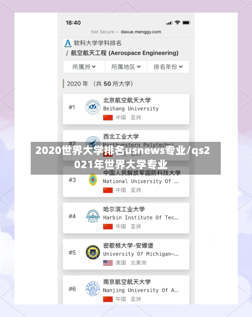2020世界大学排名usnews专业/qs2021年世界大学专业