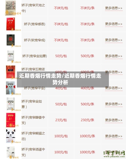 近期香烟行情走势/近期香烟行情走势分析-第1张图片
