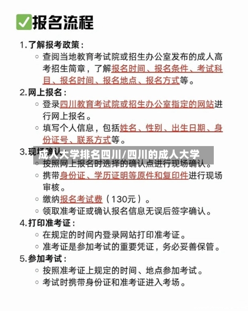 成人大学排名四川/四川的成人大学-第3张图片