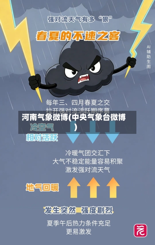 河南气象微博(中央气象台微博)-第2张图片