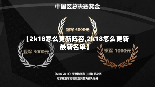 【2k18怎么更新阵容,2k18怎么更新最新名单】