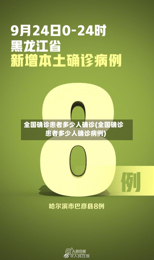 全国确诊患者多少人确诊(全国确诊患者多少人确诊病例)-第1张图片