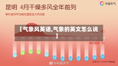 【气象风英语,气象的英文怎么说】-第1张图片