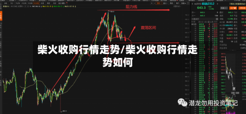 柴火收购行情走势/柴火收购行情走势如何-第1张图片
