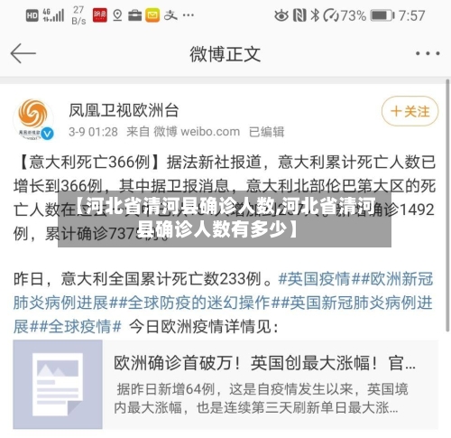 【河北省清河县确诊人数,河北省清河县确诊人数有多少】-第3张图片