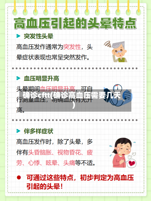 确诊cftt(确诊高血压需要几天)