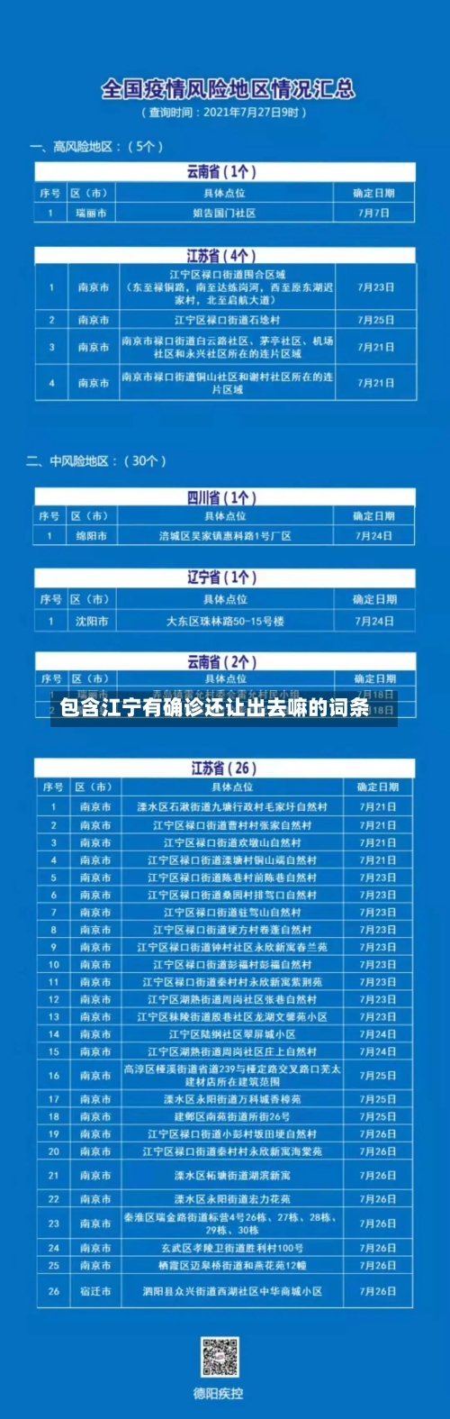 包含江宁有确诊还让出去嘛的词条-第1张图片