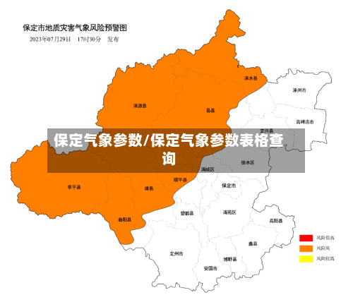 保定气象参数/保定气象参数表格查询-第2张图片