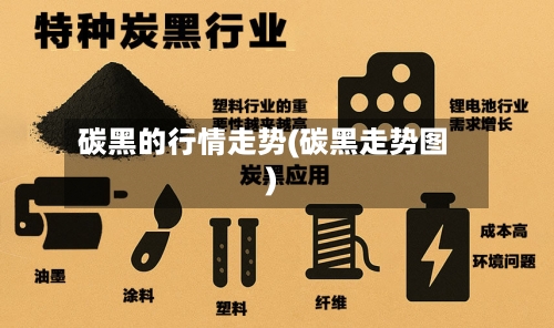 碳黑的行情走势(碳黑走势图)