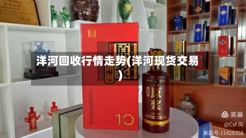 洋河回收行情走势(洋河现货交易)-第2张图片