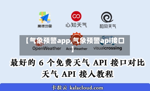 【气象预警app,气象预警api接口】