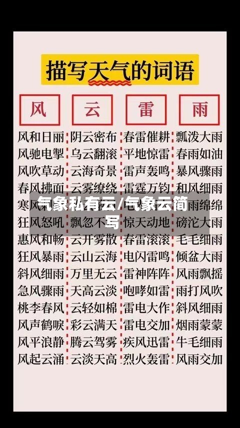 气象私有云/气象云简写