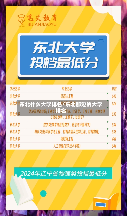 东北什么大学排名/东北那边的大学排名