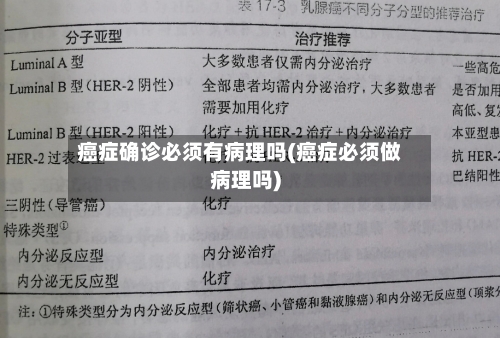 癌症确诊必须有病理吗(癌症必须做病理吗)-第3张图片