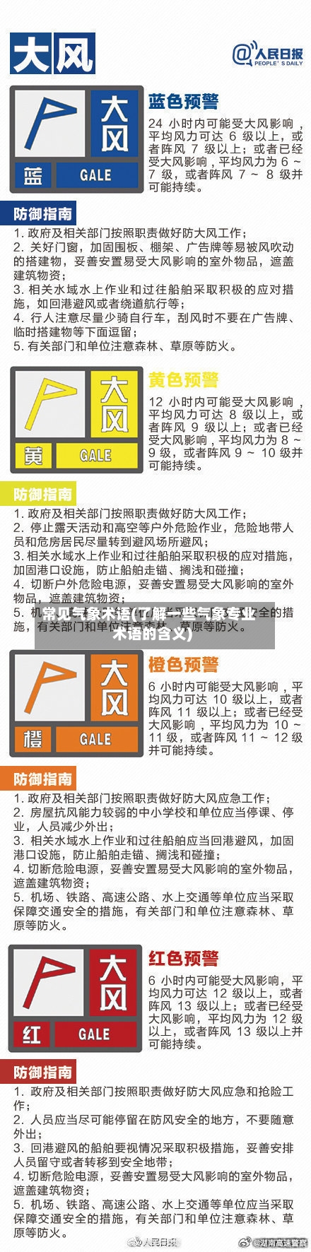 常见气象术语(了解一些气象专业术语的含义)-第2张图片