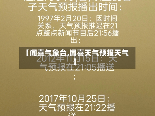 【闻喜气象台,闻喜天气预报天气】