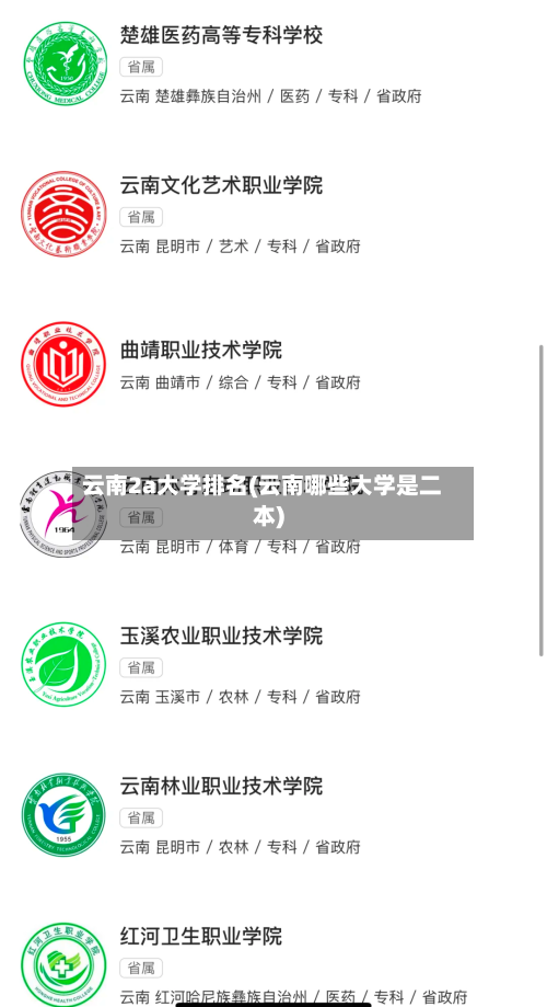云南2a大学排名(云南哪些大学是二本)