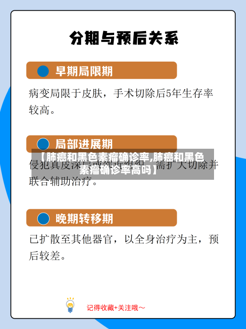 【肺癌和黑色素瘤确诊率,肺癌和黑色素瘤确诊率高吗】
