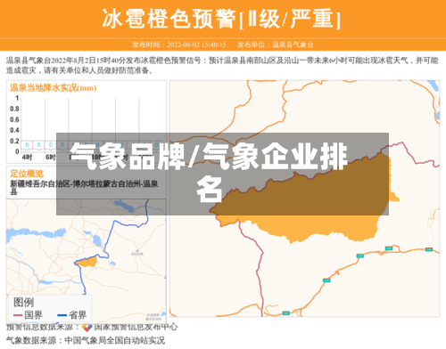 气象品牌/气象企业排名-第3张图片