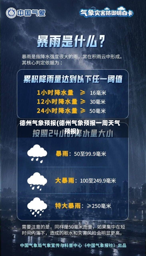 德州气象预报(德州气象预报一周天气预报)