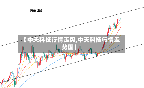 【中天科技行情走势,中天科技行情走势图】-第3张图片