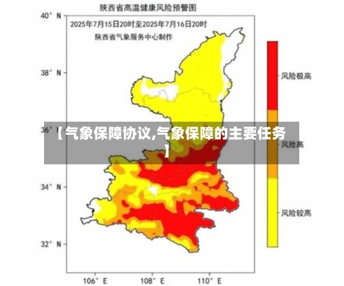 【气象保障协议,气象保障的主要任务】-第2张图片