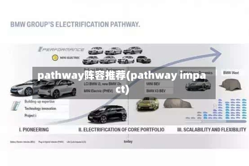 pathway阵容推荐(pathway impact)-第2张图片
