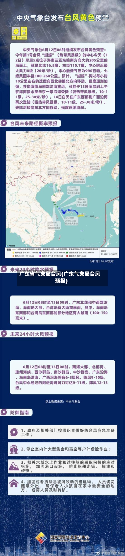 广东省气象局台风(广东气象局台风预报)-第3张图片