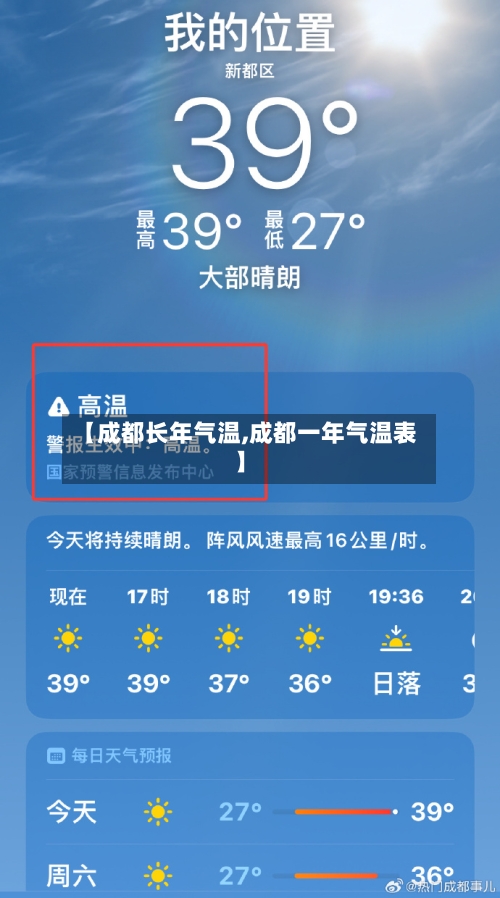 【成都长年气温,成都一年气温表】