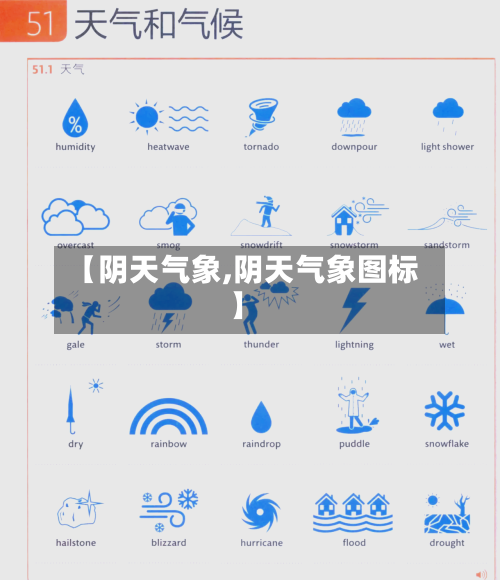 【阴天气象,阴天气象图标】
