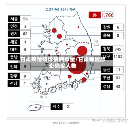甘肃疫情确诊病例数量/甘肃新冠肺炎确诊人数