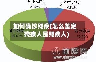 如何确诊残疾(怎么鉴定残疾人是残疾人)-第2张图片