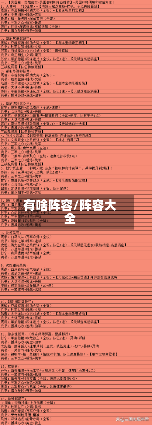 有啥阵容/阵容大全-第3张图片