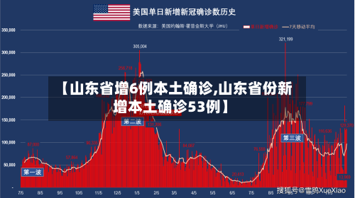 【山东省增6例本土确诊,山东省份新增本土确诊53例】