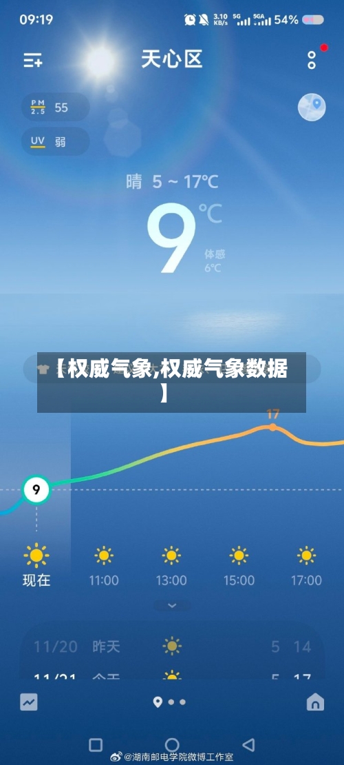 【权威气象,权威气象数据】
