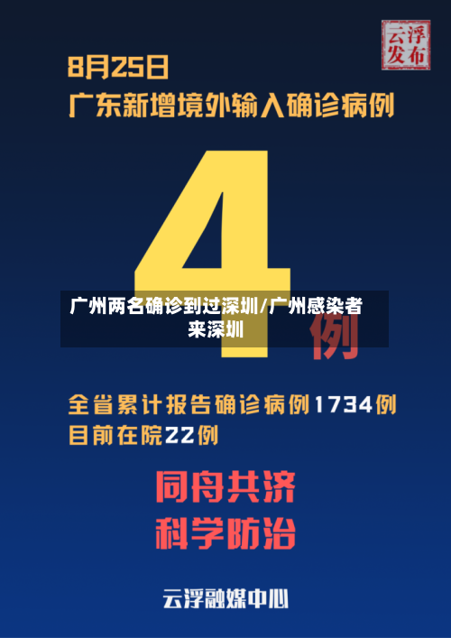 广州两名确诊到过深圳/广州感染者来深圳-第2张图片